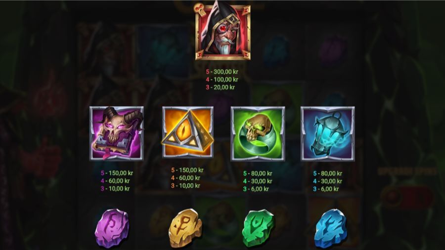 Symboler og utbetalinger på spilleautomaten Necromancer's Gate