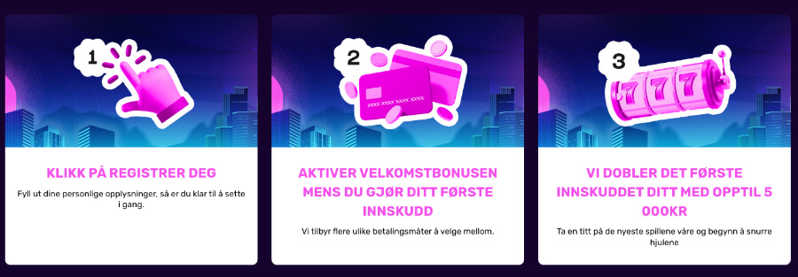 Det er en rask og enkel registrering av en spillekonto hos NeonVegas