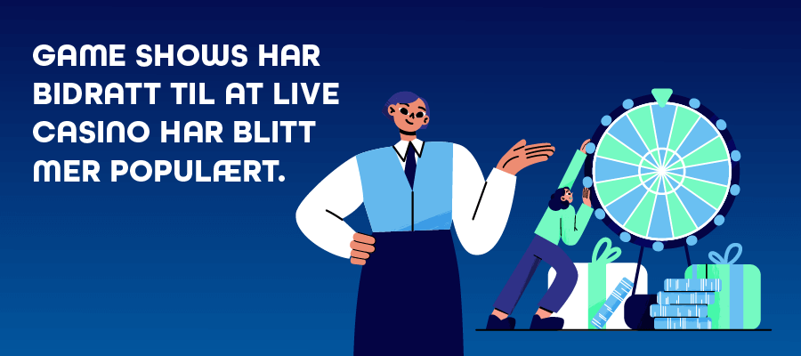 Game Shows har hjulpet Live Casino