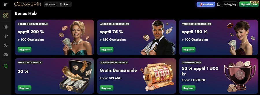 Oscarspin Kampanjer