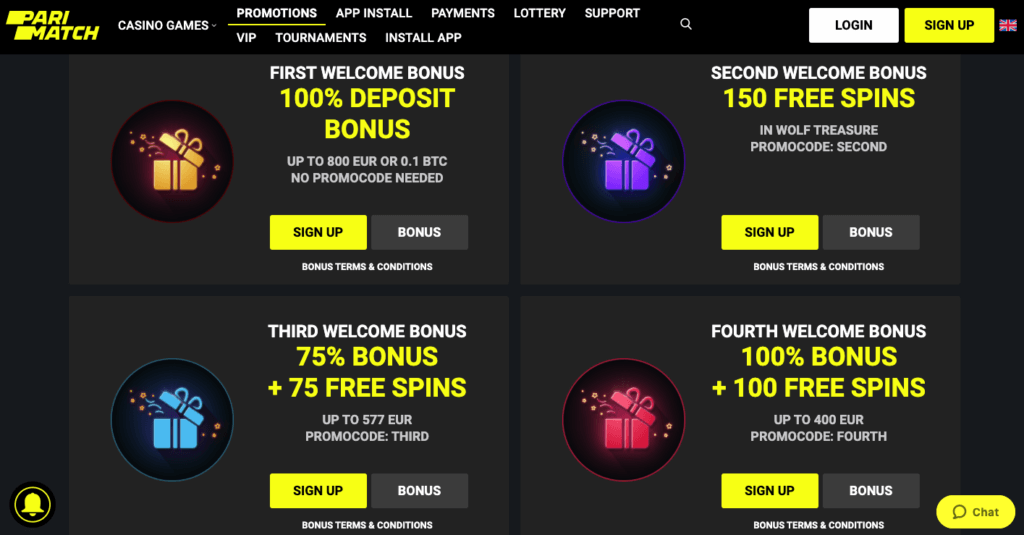 Parimatchwin velkomstbonus