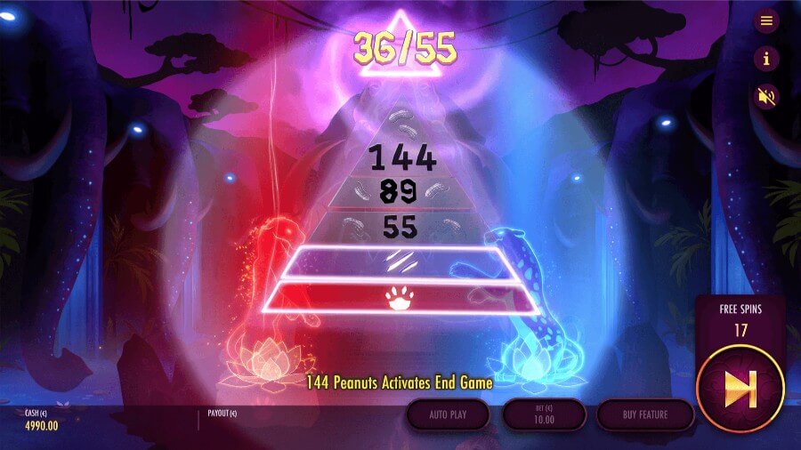 Free spins-nivåer på Pink Elephants Trinity