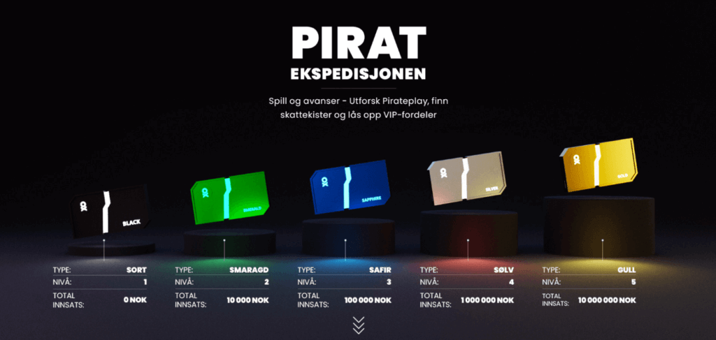 ViP-programmet hos PiratePlay