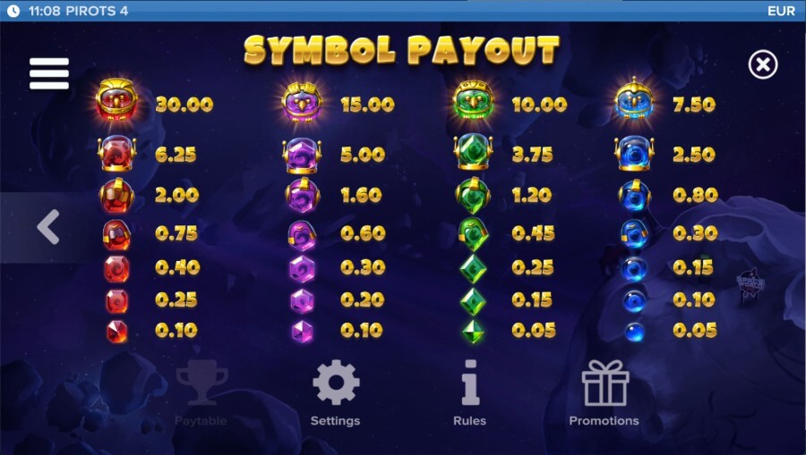 Pirots4_Paytable_9