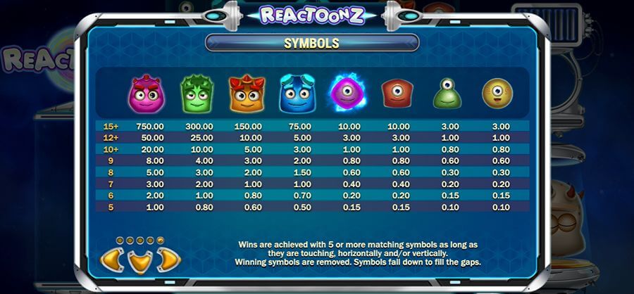 Reactoonz symboler og utbetalinger