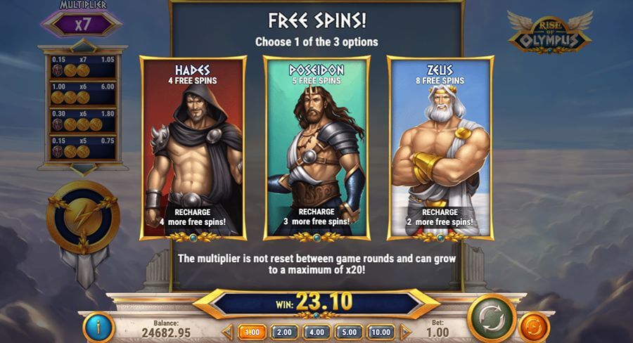 Rise of Olympus har tre free spins-alternativer