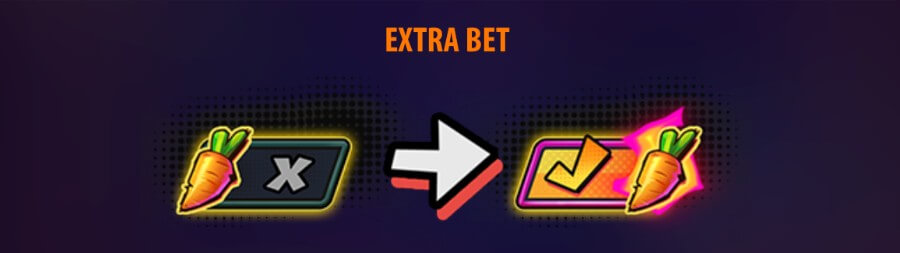 Spilleautomaten Robbits har en ekstrainnsats