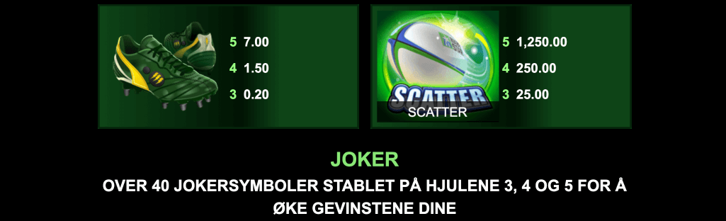 Rugby Star utbetalingstabell - lavt symbol + joker (scatter)