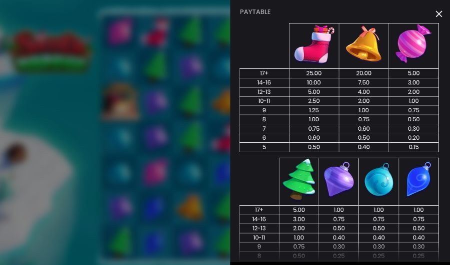 Symboler og utbetalinger på spilleautomaten Santa Hopper