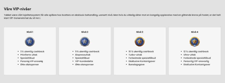 Scatters har et VIP-program med fire nivåer