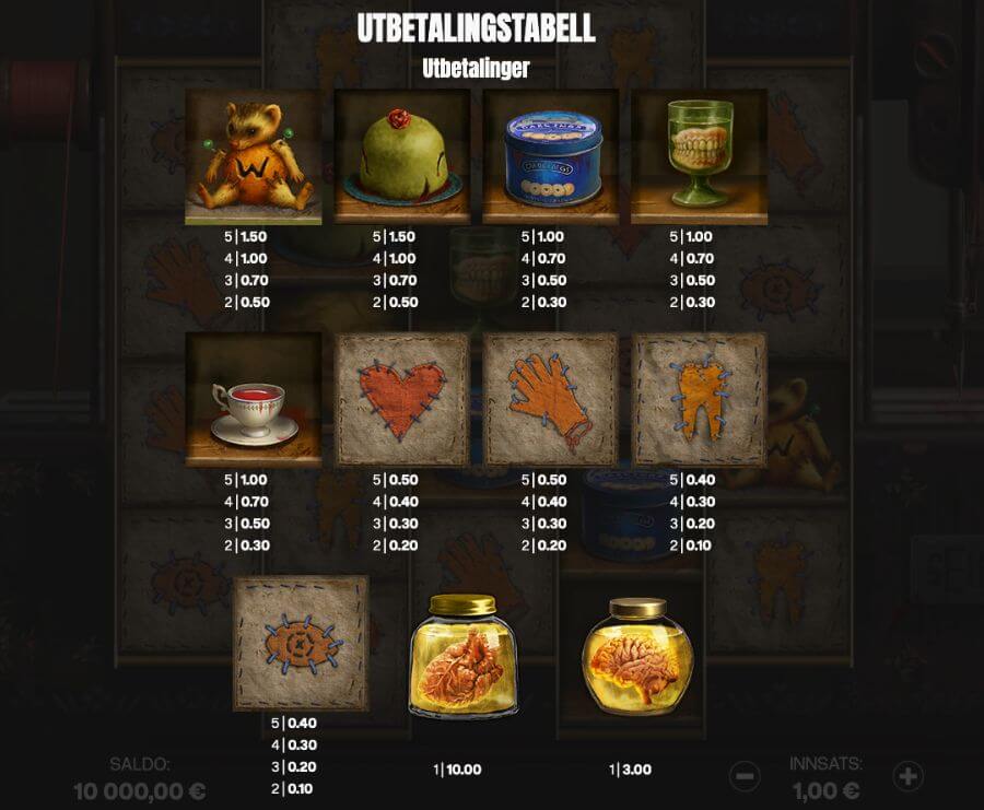 Symboler og utbetalinger på spilleautomaten Sew