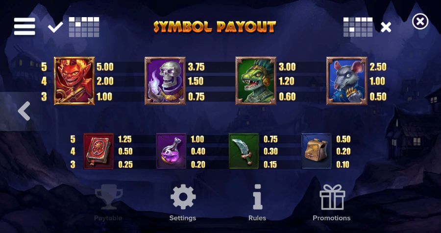 Symboler og utbetalinger på spilleautomaten Skibblings