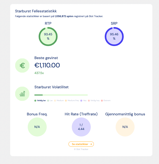 slot-tracker-starburst-screenshot