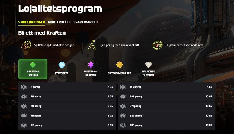 SlotsVager har også et omfattende VIP-program