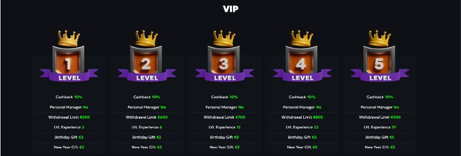 SpinMills VIP
