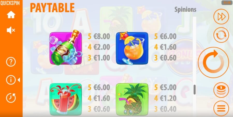 Spinions Beach Party symboler og utbetalinger
