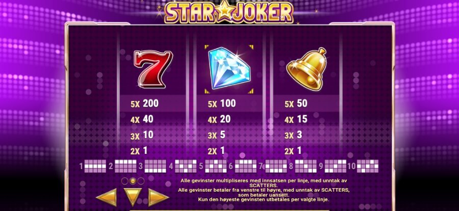 Utbetalingstabell med høye symboler på Star Joker