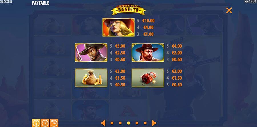 Symboler og utbetalinger på spilleautomaten Sticky Bandits