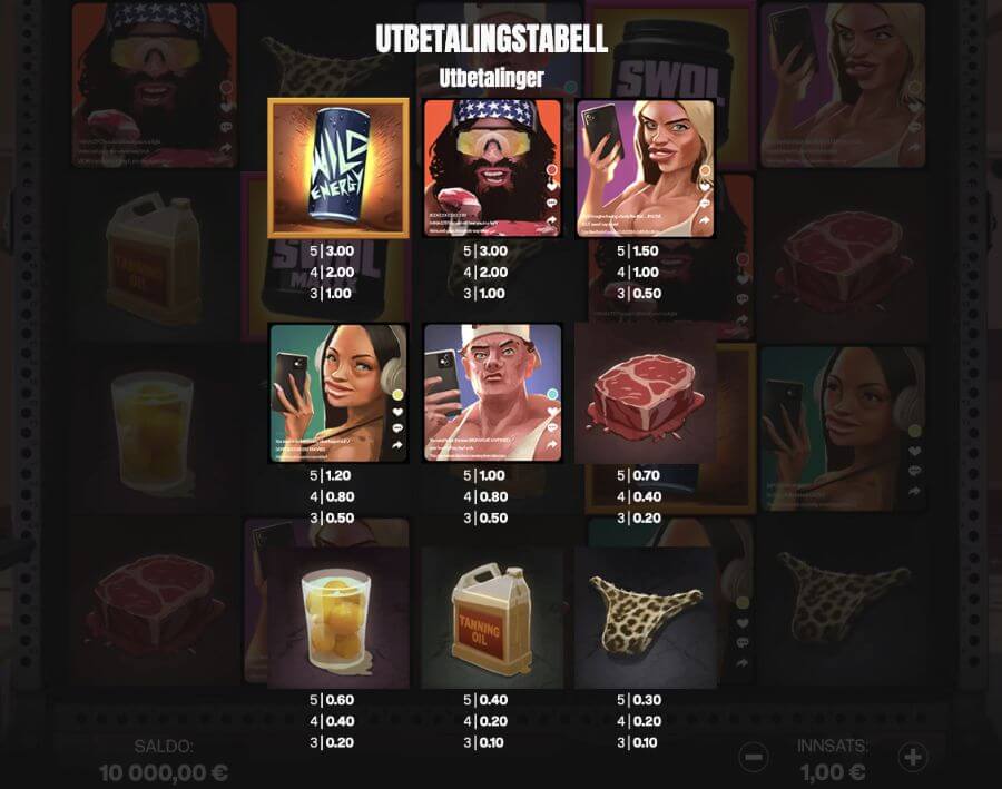 Symboler og utbetalinger på spilleautomaten Swoll