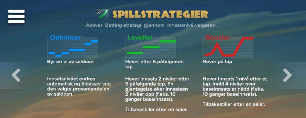 Taco Brothers spillstrategier