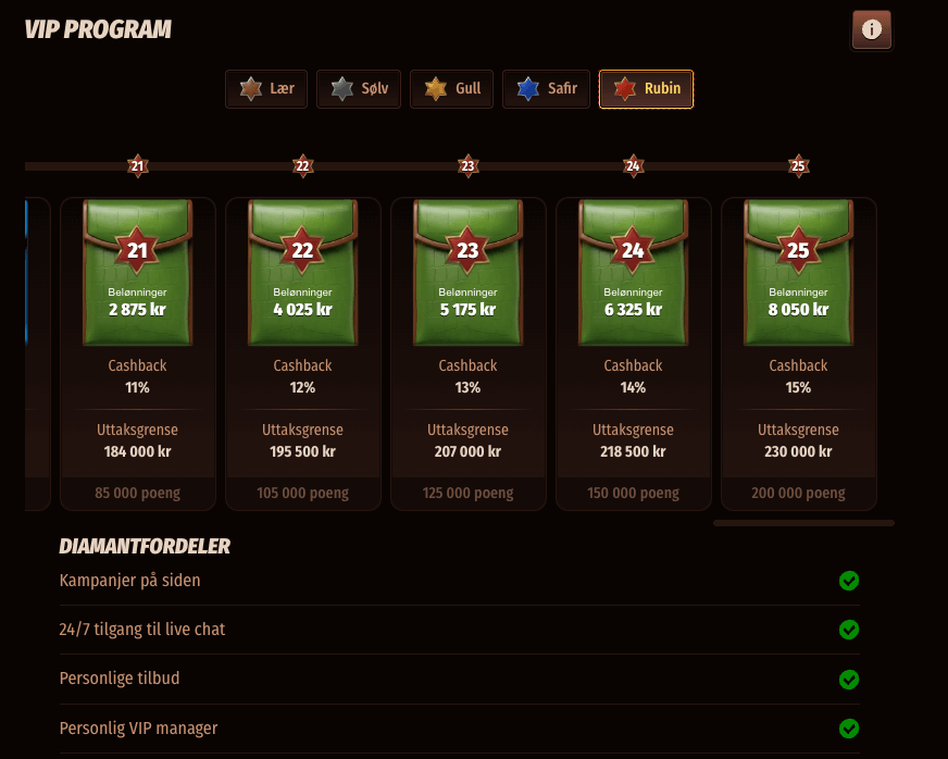 WestAce har et omfattende VIP-program med fem nivåer