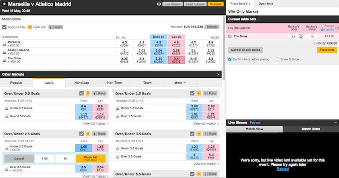 Betfair Exchange back og lay eksempel