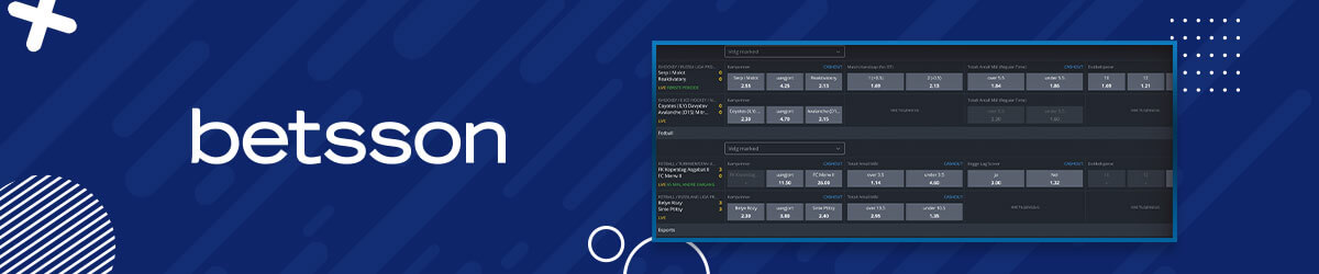 Oddssiden hos Betsson Betsson oddsside