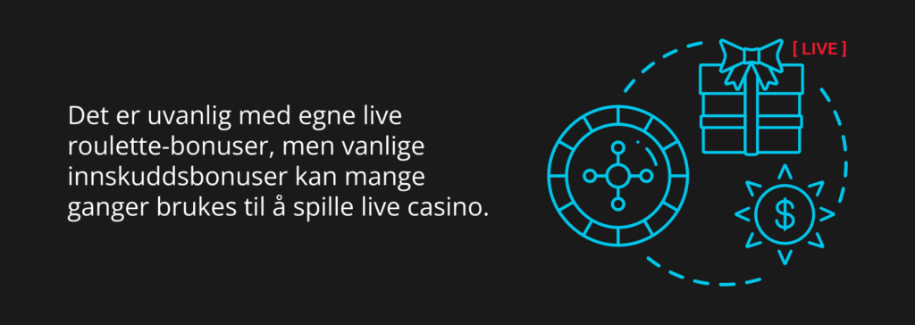 Mange bonuser kan også brukes på live roulette