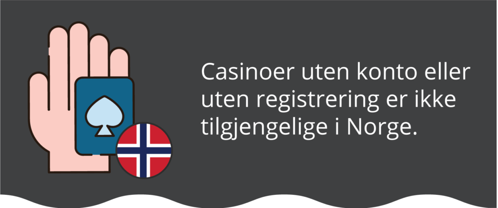 Casinoer uten konto eller uten registrering finnes ikke i Norge