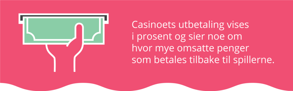 Casinoer med best utbetaling