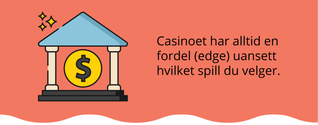 Husets fordel eller House Edge er alltid til stede når du spiller Craps