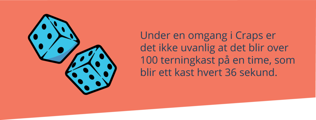 Craps strategi informasjon