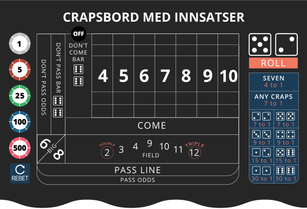 Crapsbord med innsatser