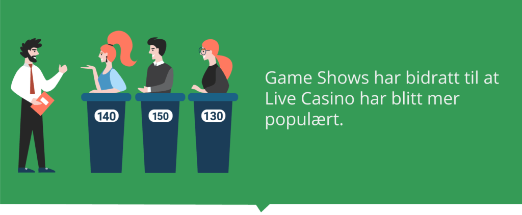 Game Shows har gjort Live Casino mer populært