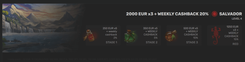 VIP-program hos Igu Casino