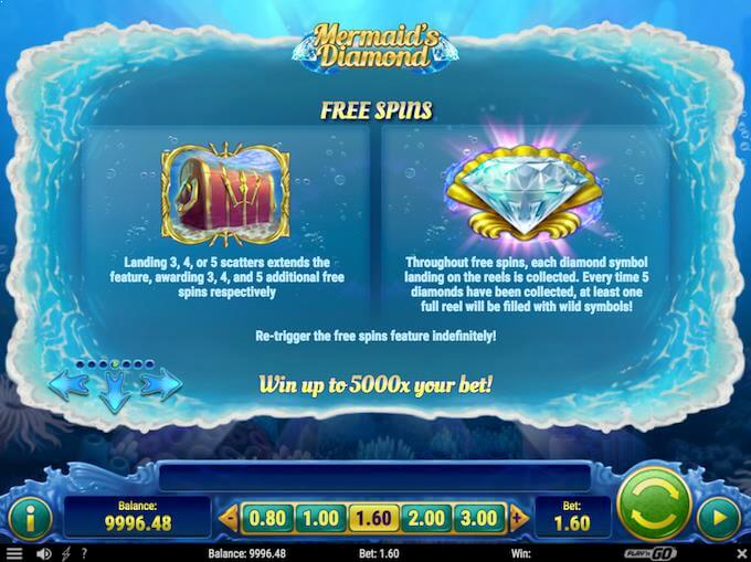 Mermaid's Diamond free spins