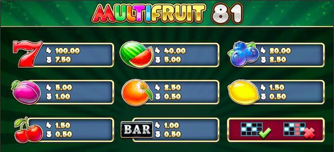 Multifruit 81 symboler