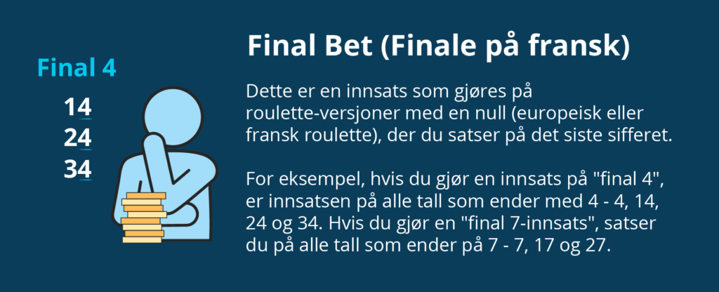 Final Bet er en spesialinnsats på det siste sifferet