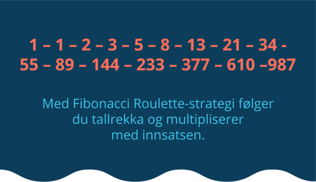 Roulette strategi med Fibonacci tallrekka